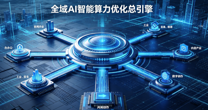 鸠江区AI算力优化赋能数字生态 智能技术迭代激活产业发展新动能