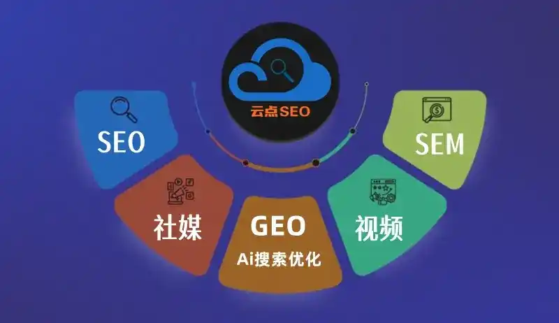 鸠江区GEO优化：AI智能体时代取代SEO的全新内容优化逻辑
