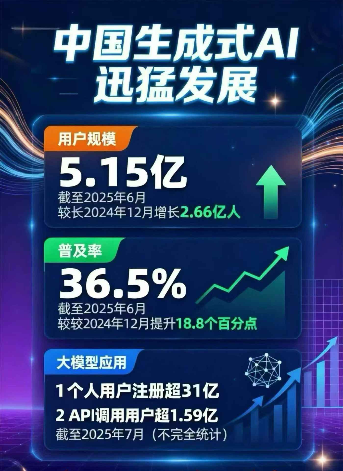 鸠江区豆包GEO优化是什么？内容创作核心逻辑解析