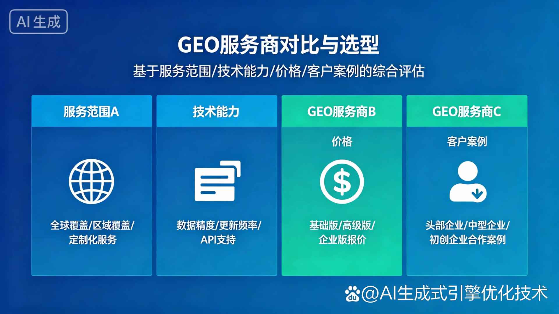 鸠江区GEO优化服务商该如何选择？聊聊生成式引擎优化行业现状
